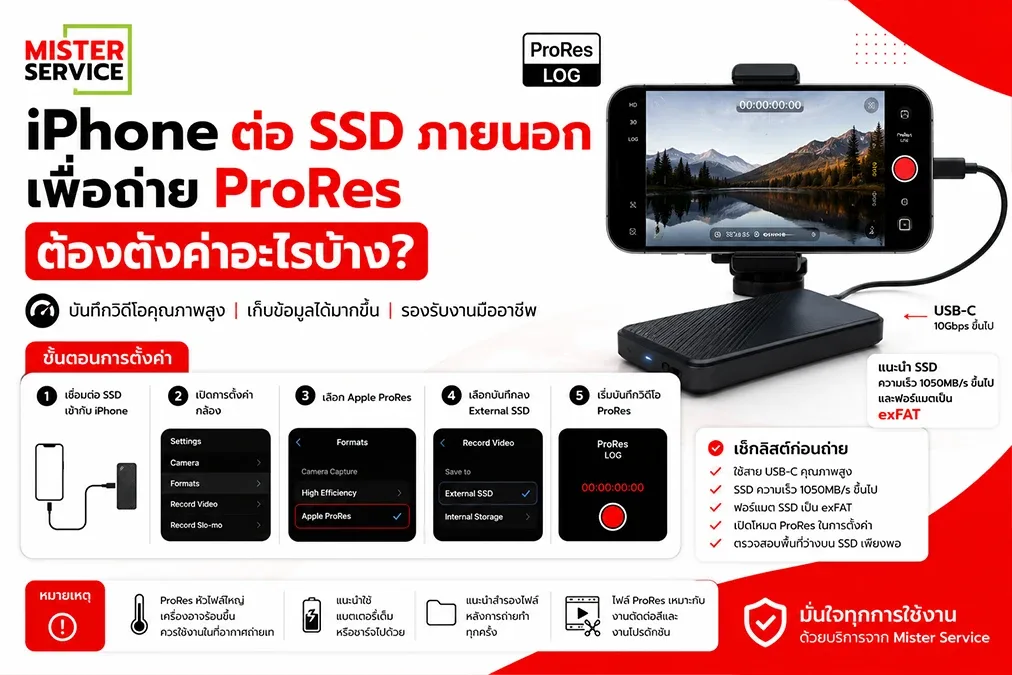 iPhone ต่อ SSD ภายนอกเพื่อถ่าย ProRes ต้องตั้งค่าอะไรบ้าง
