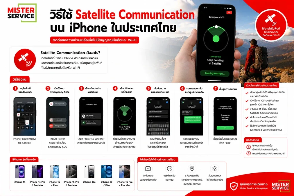 วิธีใช้ Satellite Communication บน iPhone ในประเทศไทย