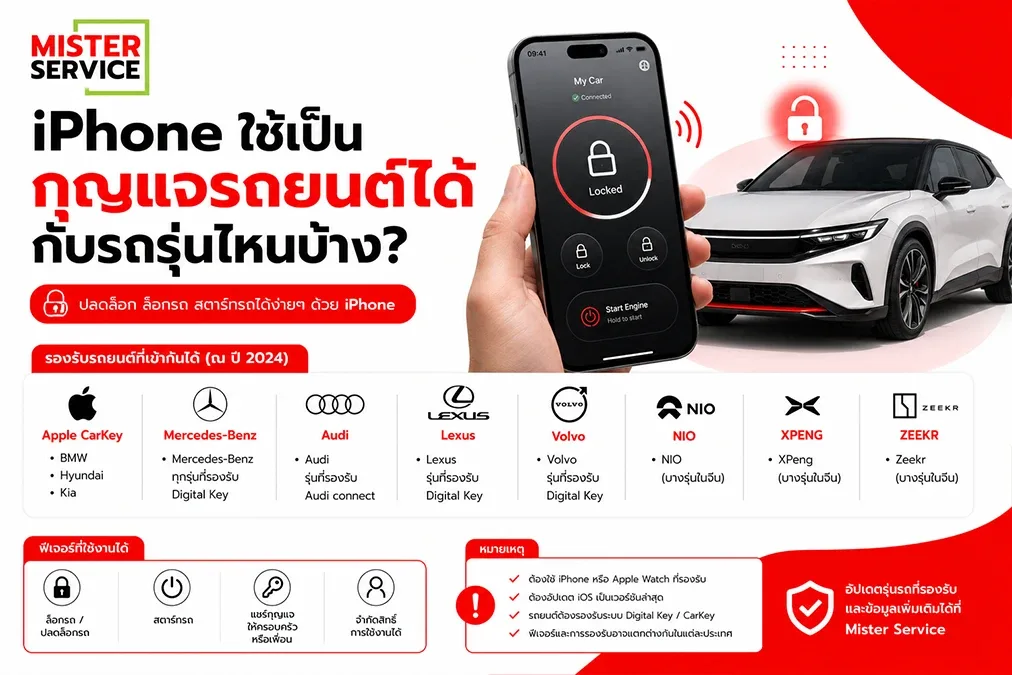 iPhone ใช้เป็นกุญแจรถยนต์ได้กับรถรุ่นไหนบ้าง
